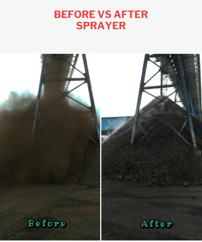 IMADA Dust Suppression System