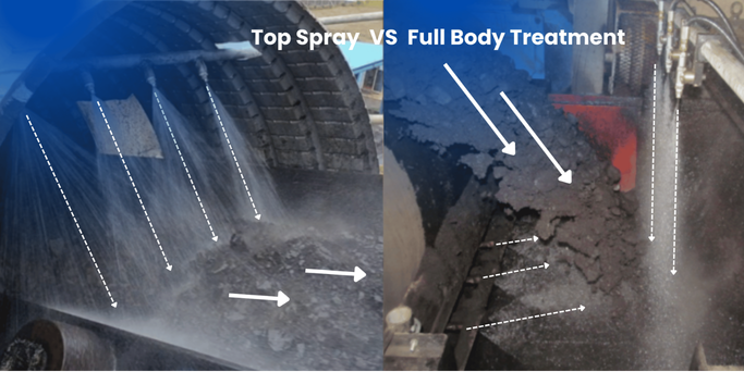 Top spray vs Full Body Sprar